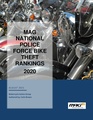 National Police Force Bike Theft Rankings 2020