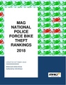 Updated National Police Force Bike Theft Rankings 2018